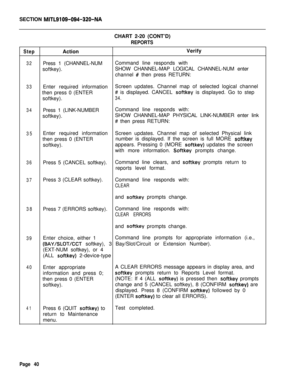 Page 565SECTION MITL9109-094-320-NACHART 2-20 (CONT’D)
REPORTS
StepActionVerify
32Press 1 (CHANNEL-NUMCommand line responds with
softkey).SHOW CHANNEL-MAP LOGICAL CHANNEL-NUM enter
channel 
# then press RETURN:
33
34Enter required informationScreen updates. Channel map of selected logical channel
then press 0 (ENTER# is displayed. CANCEL 
softkey is displayed. Go to step
softkey).
34.Press 1 (LINK-NUMBERCommand line responds with:
softkey).SHOW CHANNEL-MAP PHYSICAL LINK-NUMBER enter link
# then press RETURN:...