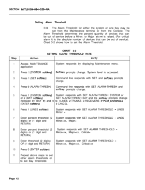 Page 567SECTION MITL9109-094-320-NASetting Alarm Threshold
3.04The Alarm Threshold for either the system or one bay may be
set from the Maintenance terminal or from the Console. The
Alarm Threshold determines the percent quantity of devices that can
be out of service before a Minor, or Major 
al;.rm is raised. (For critical
alarm it is the absolute number of devices that can be out of service).
Chart 3-2 shows how to set the Alarm Threshold.
CHART 3-2
SETTING ALARM THRESHOLD RATE
StepActionVerify
1Access...