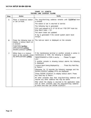 Page 569SECTION MITLSI 09-094-320-NAStepCHART 3-3 (CONT’D)
TESTING LINE LOCKOUT ALARM
Action
Place a locked-out station
or set on-hook.
Press the following keys to
display a lockout alarm on
a console:
FUNCTION 
hardkeyAPPLICATION 
softkeySHOW LOCKOUT 
sof-tkeyWhile there is a lockout
alarm at the console, press
the APPLICATION 
softkeyVerify
The long-short-long cadence remains until 
‘CLEAR’ed from
a console.
The station or set 
it returned to service.
The following log is generated:
COV card passed at 01 07 02...