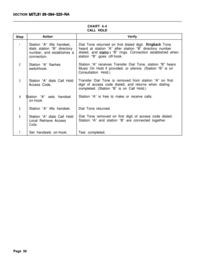 Page 581SECTION MITLSI 09-094-320-NACHART 4-4
CALL HOLD
StepActionVerify
1Station “A” lifts handset,Dial Tone returned on first dialed digit. Ringback Tone
dials station “B” directoryheard at station “A” after station “B” directory number
number, and establishes adialed, and 
statiol “B” rings. Connection established when
connection.station “B” goes off-hook.
2Station “A” flashesStation “A” receives Transfer Dial Tone, station “B” hears
switchhook.Music On Hold if provided, or silence. (Station “B” is on...