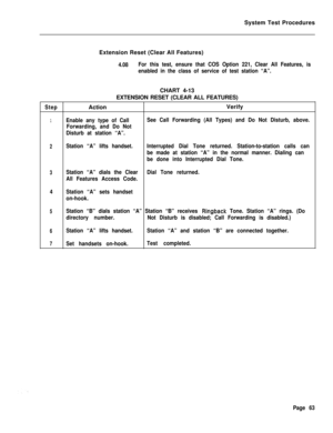 Page 588System Test Procedures
Extension Reset (Clear All Features)4.08For this test, ensure that COS Option 221, Clear All Features, is
enabled in the class of service of test station “A”.CHART 4-13
EXTENSION RESET (CLEAR ALL FEATURES)
StepActionVerify
1Enable any type of CallSee Call Forwarding (All Types) and Do Not Disturb, above.
Forwarding, and Do Not
Disturb at station “A”.
2Station “A” lifts handset.Interrupted Dial Tone returned. Station-to-station calls can
be made at station “A” in the normal manner....