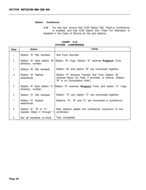 Page 593SECTION MITL9109-094-320-NAStation Conference
4.10For this test, ensure that COS Option 302, Flash-in Conference,
is enabled, and that COS Option 224, Flash For Attendant, is
disabled in the Class of Service for the test stations.
CHART 4-18
STATION CONFERENCE
StepActionVerify
1Station “A” lifts handset.Dial Tone returned.
2Station “A” dials station “B” Station “B” rings. Station “A” receives Ringback Tone.
directory number.
3Station “B” lifts handset.Station “A” and station “B” are connected together....