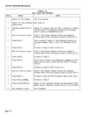 Page 599SECTION MITL9109-094-320-NACHART 5-3
CALL HOLD AND RETRIEVE
StepActionVerify
1Station “A” lifts handset.Dial Tone returned.
2Station “A” jials Attendant See C1rat-t 5-l.
Access Code.
3Attendant presses HOLD 1Station “A” receives Music On Hold, if provided, or silence.
key.The SRC area of the Attendant Console LCD is blanked.
HOLD 1 LED is on. ANSWER LED is off.
4Wait the time-out period.HOLD 1 LED flashes. Warbler sounds with Attendant
Console Recall Tone (one burst of tone for HOLD slot 1).
5Press HOLD...