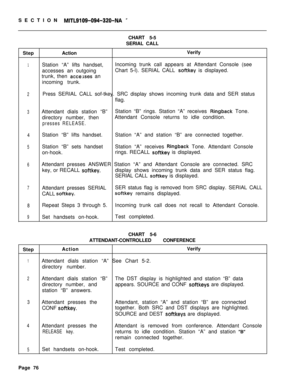 Page 601SECTION MITL9109-094-320-NA dCHART 5-5
SERIAL CALL
StepActionVerify
1Station “A” lifts handset,Incoming trunk call appears at Attendant Console (see
accesses an outgoingChart 5-l). SERIAL CALL 
softkey is displayed.
trunk, then 
accejses an
incoming trunk.
2Press SERIAL CALL sof-tkey. SRC display shows incoming trunk data and SER status
flag.
3Attendant dials station “B”Station “B” rings. Station “A” receives Ringback Tone.
directory number, thenAttendant Console returns to idle condition.
presses...