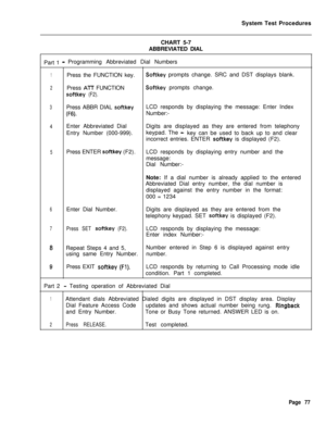 Page 602System Test Procedures
CHART 5-7
ABBREVIATED DIAL
Part 1 -Programming Abbreviated Dial Numbers
1Press the FUNCTION key.Softkey prompts change. SRC and DST displays blank.
2Press ATT FUNCTIONSoftkey prompts change.
softkey (F2).
3Press ABBR DIAL softkeyLCD responds by displaying the message: Enter Index
m-Number:-
4Enter Abbreviated DialDigits are displayed as they are entered from telephony
Entry Number (000-999).keypad. The 
-key can be used to back up to and clear
incorrect entries. ENTER 
softkey is...