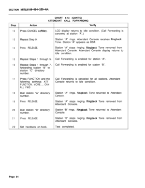 Page 609SECTION MITL9109-094-320-NACHART 5-13 (CONT’D)
ATTENDANT CALL FORWARDING
StepActionVerify
12Press CANCEL softkey.LCD display returns to idle condition. (Call Forwarding is
canceled at station “A”.)
13Repeat Step 9.Station “A” rings. Attendant Console receives RingbackTone. Station “A” appears as DST.
14Press RELEASE.Station “A” stops ringing. Ringback Tone removed from
Attendant Console. Attendant Console display returns to
idle condition.
15Repeat Steps 1 through 5.Call Forwarding is enabled for station...