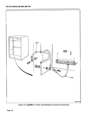 Page 70SECTION MITLSI 09-094-200-NA, 
GREEN,
MOUNTINGrSCREWS1
KAll014ElRFigure 5-3 
Cardfile to Frame and Backplane Ground Connections
Page 62 