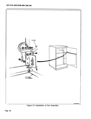 Page 74SECTION MITL9109-094-200-NAREAR 
DbOR.
FAN ABSEMBLV
KAOOlBElRZFigure 5-7 Installation of Fan Assembly
Page 66 