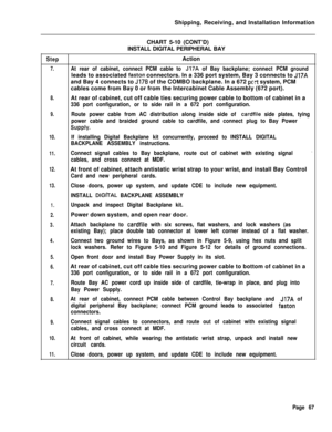 Page 75Shipping, Receiving, and Installation Information
CHART 5-10 (CONT’D)
INSTALL DIGITAL PERIPHERAL BAYStepAction
7.At rear of cabinet, connect PCM cable to J17A of Bay backplane; connect PCM groundleads to associated 
faston connectors. In a 336 port system, Bay 3 connects to J17Aand Bay 4 connects to 
J17B of the COMBO backplane. In a 672 pert system, PCM
cables come from Bay 0 or from the Intercabinet Cable Assembly (672 port).
8.At rear of cabinet, cut off cable ties securing power cable to bottom of...