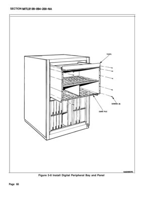 Page 76SECTION MITLSI 09-094-200-NA
KA0239E2R2Figure 5-8 Install Digital Peripheral Bay and Panel
Page 68 