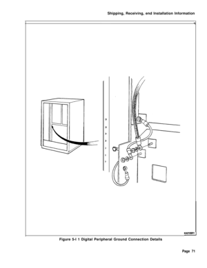 Page 79Shipping, Receiving, end Installation Information
Figure 5-l 1 Digital Peripheral Ground Connection DetailsPage 71 