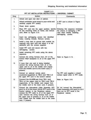 Page 81Shipping, Receiving, and Installation Information
CHART 5-11
PFT KIT INSTALLATION INSTRUCTIONS - UNIVERSAL CABINET
StepAction
Comments
1.Unlock and open rear door of cabinet.
2.Attach antistatic wrist strap to your wrist andA PFT card is shown in Figure
carefully unpack PFT card(s).5-13.
3.Power down system.
4.Place PFT card into the upper position, identify Following this sequence minimizes
its two mounting holes on frame, and remove
the chance of damaging a PFT
card. Refer to Figure 5-14.
card when...