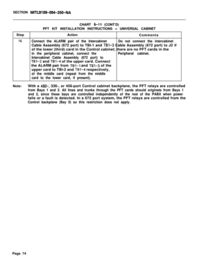 Page 82SECTION MITL9109-094-200-NACHART 
j-11 (CONT’D)
PFT KIT INSTALLATION INSTRUCTIONS 
- UNIVERSAL CABINET
StepAction
Comments
14.Connect the ALARM pair of the IntercabinetDo not connect the intercabinetCable Assembly (672 port) to TBI-1 and 
TB’l-3 Cable Assembly (672 port) to J2 if
of the lower (third) card in the Control cabinet; there are no PFT cards in the
in the peripheral cabinet, connect thePeripheral cabinet.
Intercabinet Cable Assembly (672 port) to
TBl-2 and TBI-4 of the upper card. Connect
the...