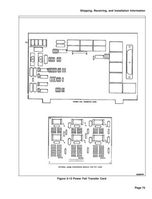 Page 83Shipping, Receiving, and Installation Information
. . . . . . . _ . . . . .
0
0
OPTIONAL 
LWGS CONVERSION MODULE FOR PFT CARD
8538E2R2Figure 5-13 Power Fail Transfer Card
Page 75 