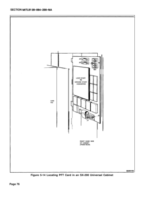 Page 84SECTION MITLSI 09-094-200-NA
CARD
FILELOOP START
GROUND START
CONVERTER
TBlRIGHT HAND SIDE
OF CABINET
(FROM REAR)
Figure 5-14 Locating PFT Card in an SX-200 Universal Cabinet
Page 76 