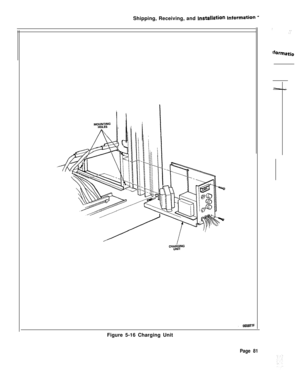 Page 89Shipping, Receiving, and lnstallatien hIfOrmatiOn -Figure 5-16 Charging Unit
:.,.:
Page 81 