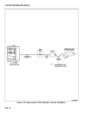 Page 98SECTION MITL9109-094-200-NA
PAEXCROSS
-..--_CONNECT
FIELDMODULAR
JACK
25 PAIR
CONNECTORIZED
CABLE
xSTATION
WIRE(1 PAIR)
CONSOLE
MODULAR
CORDTO ONE CIRCUIT ON
A DIGITAL LINE CARD
NOTE:USE ONLY MITEL CABLE
P/N 559900007 FOR THE
CONSOLE MODULAR CORD.
KAO’IIOEOROFigure 5-22 Superconsole 1000 Attendant Console Installation
Page 92 