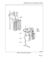 Page 107Shipping, Receiving, and Installation InformationPOWER /’CABLE
RIBBON 
-CABLEGROUND
WIRE
KAOlB6EOROFigure 5-27 Disk Drive Connections
Page 101 