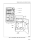 Page 13Shipping, Receiving, and installation InformationBAY 3
/ MAINTENANCE PANEL
PERIPHERAL SHELF
/CONTROL SHELF
a lllllI I/1;; IIII I IIi-1 FAN ASTEMBLY
BAY 1BAY 2
PERIPHERAL
SHELFFigure 2-l SX-200 DIGITAL PABX Welded Control Cabinet
Page 5 