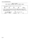 Page 172SECTION MITL9109-094-206-NACHART 2-2 (CONT’D)
INITIAL POWER-UP PROCEDURES FROM THE ATTENDANT CONSOLE
11.
12.Press the INSTALLER softkey; the console LCD returns the following:
Enter Password :
[Fl >[F2 >[F3 >[F4 >1~6 >[F7 >1~8 >[F9>IF5 >LFb >ENTEREnter the required password and press the ENTER 
softkey to gain Customer Data Entry
access. The password is defined in Form 28, Form Access Restriction Definition. The
default password is 1000. If the correct password is entered, then the Attendant Console
LCD...