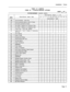 Page 183Installation Forms
TABLE 3-7 (CONT’D)
FORM 03 - CLASS-OF-SERVICE OPTIONS
ISHEET 
_ OF _
STATION/SlJPERSET- RELATED (CONT’D)1Option
NumberClass-of-Service Option NameClass-of-Service Number (1 
- 50)
-1 I-2 I-3 ) -4 I-5 I-6 I-7 I-6 I-9 I-0Class-of-Service Status
214Cannot Dial a Trunk After Flashing
215Cannot Dial a Trunk if Holding or Conferencing
with One
216Data 
SecuritvIIIIIPage 17 