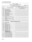 Page 184SECTION MITLSI 09-094-206-NATABLE 3-7 (CONT’D)
FORM 03 
- CLASS-OF-SERVICE OPTIONS
SHEET 
_ OF _Default Paging Zone 
(0 - 9)Page 18 