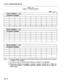 Page 196SECTION MITL9109-094-206-NATABLE 3-15
FORM 10 
- PICKUP GROUPS
SHEET 
_ OF _I
IIIIIIIIINotes: 1. The system supports a maximum of 50 Pickup Groups and each Pickup Group supports
a maximum of 50 members.
2. The order in which the Pickup Group members are entered is not significant.
3. Pickup Group members are restricted to extension numbers of Rotary Dial or DTMF sets
or Prime Line numbers of SUPERSEJ telephones. Attendant Consoles are not allowed in
Pickup Groups.Page 30 