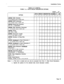 Page 199Installation Forms
TABLE 3-17 (CONT’D)
FORM 1 lx - DATA CIRCUIT DESCRIPTOR OPTIONS
ASYNC: XOFF character
O-127, Decimal value of ASCII code
ASYNC: Break Key Function
SYS ATT or TRANSPARENT
ASYNC: PBX Attention Character
0 
- 127, Decimal value of ASCII code
ASYNC: Parity
ODD, EVEN or NONE
ASYNC: Character Length
7 or 8; 8 bits implies no parity
ASYNC: Number of Stop Bits
1 or 2
ASYNC: Autobaud to Host Character 1
0 
- 127, Decimal value of ASCII code
ASYNC: Autobaud to Host Character 2
0 
- 127, Decimal...