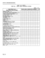 Page 204SECTION MITL9109-094-206-NATABLE 3-20 (CONT’D)
FORM 
13% - TRUNK CIRCUIT DESCRIPTOR OPTIONS
SHEET 
_ OF _
Ime(Immed, Wink,Delay or Delay
Flash Timer 200 
- 700 ms (IO@ ms inc)Interdigit Timer 300 
+ 800 ms (100 ms inc)Wait for Delay Timer 
300 - 5000 ms
(100 ms inc)Page 38 