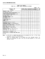 Page 208SECTION MITL9109-094-206-NATABLE 3-20 (CONT’D)
FORM 13x 
- TRUNK CIRCUIT DESCRIPTOR OPTIONS
SHEET 
_ OF _II6-CIRCUIT DID
OPTIONS
Wink Timer 
150 - 300 ms (50 ms inc)Remote End is a Satellite 
(Y or N)Remote End is a Satellite With OPS Lines
(Y or N)Notes: 1. 
x This form is a nested form and can only be accessed from Form 13 (Trunk Circuit
Descriptors), via the SEL. OPTIONS softkeys.
2. Specify the hardware options for the selected trunk circuit descriptor number. The
options can be specified only after...