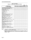 Page 210SECTION MITL9109-094-206-NATABLE 3-20 (CONT’D)
FORM 
13x - TRUNK CIRCUIT DESCRIPTOR OPTIONS
SHEET 
_ OF _
NoRelease Alarm(Y or N)Toll Office 
(Y or N)Is this a CO 
(Y or N)DTMF 
(Y or N)Disconnect Timer 
150 - 300 ms (50 ms inc)Release Acknowledge Timer 2 
- 120 sGuard Timer 
200 - 1000 (100 ms inc)
Start Type (Immed, Wink or Delay)
Debounce Timer 20 - 150 ms (IO ms inc)Wink Timer 
150 - 300 ms (50 ms inc)
OUtgOing Stat? Type (Immed, Wink, Delay or Delay
Integ)Digit Outpulsing Ratio 
(60/40, 60/20,...