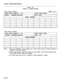 Page 214SECTION MITL9109-094-206-NATABLE 3-23
FORM 16 
- TRUNK GROUPS
Trunk Group Function:
SHEET 
_ OF _1 TRUNK GROUP NUMBER (1 
- 50):ITRUNK GROUP NAME:IHUNTING (TERMINAL/CIRCULAR):1 SMDR 
(YIN):6TRUNK NUMBERS
Trunk Group Function:1 TRUNK GROUP NUMBER (1 
- 50):1 TRUNK GROUP NAME:1 HUNTING (TERMINAL/CIRCULAR):1 SMDR (Y/N):
INotes: 1. There are maximum of 50 members per Trunk Group and the system supports a
maximum of 50 Trunk Groups.
2. Specify each member of the Trunk Group by trunk number. Trunk Group...