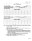 Page 215Installation Forms
TABLE 3-24
FORM 17 - HUNT GROUPS
Hunt Group Function:
SHEET 
_ OF _
IIIIIIIIHunt Group Function:
HUNT GROUP NUMBER (1 
- 50):
HUNTING (TERMINAL/CIRCULAR):ACCESS CODE :
OVERFLOW :1 HUNT GROUP TYPE:
IIII IIIIIINotes: 1. There are a maximum of 50 members per Hunt Group; the system supports a maximum
of 50 Hunt Groups.
2. Specify an Access Code for the Hunt Group.3. Specify each member of the Hunt Group by extension number. Hunting occurs in the
order that the members are entered.
4....