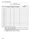 Page 222SECTION MITL91D9-094-206-NATABLE 3-30
FORM 23 
- ARS: ROUTE DEFINITION
SHEET 
_OF_Notes: 1. Valid Route numbers are 1 through 200.
2. Assign a Trunk Group number, COR Group number (optional) and a Mod Digit Entry
number (1-c 100) for each Route number.3. The COR GROUP number links this form to Form 20, COR Group Definition. Members of
the listed COR Group are denied access to the route.
4. The COMMENTS field stores a maximum of 20 characters.Page 56 