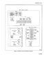 Page 265Installation Forms
TRUNK CONTROL SWITCHES
TABLE
NORMAL SETTING,- OPEN .-\SEE TABLE
5=CLOSED6=CLOSED7=CLOSED8=CLOSED9 = NOT USED
10 = NOT USED
OUTG;;NG lNC~,OM;NG
SWITCHSWgTCHIIA---
NOTNOT
OUTGOING INCOMING
WINKWINK
SW11 Ir---7i-L:6OJQ :---:soon9oofzL---dSW3$$tyTRUNK
19ooclIMPEDANCE
SWITCHES
8TRUNK
BUSV
SWITCHES
1
6OOcl7:sw1; I  I
I-----
sz p;-< 9000L?-!
6009OOQ
SW3yq!~1  I I
SW21I  ;
TRUNK 2!.LJIMPEDANCE9oow
SWITCHESI’ (TRUNK BUSY SWITCHES.
PULSING
Id--/ TRUNK 2 L1 PULSINGNORMAL SETTING
1=CLOSED...