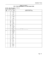 Page 273Installation FormsTABLE5-2(CONT’D)BAY 2 PLUG ASSIGNMENTS (at Cross-Connect Field)
336,456,
480 Port Systems:
PLUGJ25
672PortSystem: PLUG 
Jl 1
Bay/
PairConnection/Comments
SlotcctPinColour
(Extension Circuit Feature)
2-426 W-BL
1 BL-W
27 w-o
2 o-w
28 W-G
3 G-W
29 W-BR
4 BR-W
30 w-s
5 s-w
31 R-BL
6 BL-R
32 R-O
i3O-R
R-G
i4G-R
R-BR
9 BR-R
35 R-S
ii!S-R
BK-BL
11 BL-BK
37 BK-0
12 0-BK
38BK-G
13 G-BKNot Used
2-339 BK-BR
14 BR-BK
40 BK-S
15 S-BK
41 Y-BL
16 BL-Y
42 Y-O
17 O-Y
43 Y-G
18 G-Y
44 Y-BR
19 BR-Y
45...