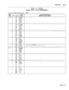 Page 293Installation Forms
TABLE 5-7 (CONT’D)
DIGITAL BAY 7 PLUG ASSIGNMENTSPLUGJll(atCross-ConnectField)46
V-EL21BL-V
47v-o
22o-v
46V-G
23G-V
49V-BR
EZBR-V
v-s
25s-v
Page 127 