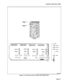 Page 419Customer Data Entry (CDE)SUBClRCUlTW)
SUBClRCUlTW)RECEIVER/RELAY
MODULE
LEDs
l-
JMODULE 1
JMODULE 2
^_IMODULE 3
MODULE 4
--i- ALARM-.
‘II-Figure 4-15 Universal Card Circuits and Subcircuits
Page 97 