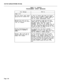 Page 516SECTION MITLSI 09-094-210-NA
H
:
vidPTABLE 5-1 (CONT’D)
PROGRAMMING ERROR MESSAGES
Error Message
‘ange (I-99)
Mean i ng
lerified account codes systemIn Form 33, Account Code Entry, the Accountoption must be enabled first.Code can only be modified if System Option 05,
Verified Account Codes is enabled. Refer to
Form 04, System Options/System Timers.
iarning: This path will beThe user attempted to QUIT this form with
leleted unless 1st two status“Access Code for This ACD Path” or “Primary
ines are...