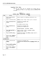 Page 539SECTION MITL9109-094-320-NASuspending Printer Device
2.09 The print device may be suspended from printing either by
specifying its 
PLID or its port along with the SUSPEND-PRTR
command.
CHART 2-7
SYSTEM LEVEL: SUSPEND-PRTR COMMAND
StepActionVerify
1Access MAINTENANCESystem responds by displaying Maintenance menu.
application.
2Press 1 (SYSTEM softkey).Softkey prompts change. System Level is accessed.
3Press 5 (SUSPEND-PRTRCommand line responds with:
softkey).
SUSPEND PRTSand 
softkey prompts change....