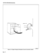 Page 80SECTION MITL9109-094-200-NA
KAO240ElRlDIGITAL BAY
Figure 5-12 Digital Peripheral Backplane Ground Connection Details
Page 72 