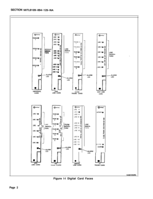 Page 113SECTION MITL9109-094-125-NA
-b+lTEL’l4i+mrru’LINE 10M”:“LEQLINE 2 0
LINE 3 0
LINE 4 0
8
MODULEx
mLINE
INDICA-LINE 
5OgINDICA-TORSLINE 6 E0TORS
LINE 7 ::0
MOD3ULE0