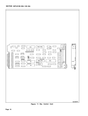 Page 127SECTION MITL9109-094-125-NA
u.
U0129ElRl
Figure 7-l Bay Control Card
Page 16 