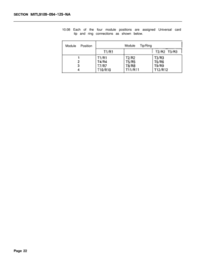 Page 133SECTION MITL9109-094-125-NA10.08 Each of the four module positions are assigned Universal card
tip and ring connections as shown below.
Module Position
Tl/Rl1 %/R2 T3/R31
Tl/RlT2/R2T3/R3
T4/R4T5/R5T6/R6
T7/R7T8/R8T9/R9
TlO/RlOTll/RllT12/R12Module Tip/Ring
Page 22 