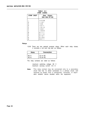 Page 139SECTION MITL9109-094-125-NATABLE 12-1
DTMF CODES
DTMF DIGITData Output
DS3 DS2 
Dl DO
11110
21101
3100
4
1011
51010
61001
71000
8
0111
90110
00101
*0100
#0011
Relays
12.06 There are two general purpose relays. When each relay closes,
it connects a tip and ring pair as follows:
The relay contacts are rated as follows:
maximum switching voltage: 90 V
maximum carrying current: 0.5 A
Note:This relay contact may be connected only to a secondary
circuit that has no direct connection to a primary circuit, and...