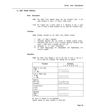 Page 140Circuit Card Descriptions
13. E&M TRUNK MODULE
Brief Description
13.01 The E&M Trunk Module plugs into the Universal Card. It pro-
vides interface to Type 1 or Type 5 E&M trunks.
13.02 The module has a power rating of 3. Because of this, a maxi-
mum of three of these modules can be used per Universal Card.
Facilities
13.03 Facilities provided by the E&M Trunk Module include:lType 1 or Type 5 signaling
lselectable gain/loss plan for normal or satellite working trunks
lselectable 600 ohm or AT&T Complex...