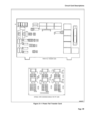 Page 160Circuit Card Descriptions-----0u-----IIIa-..- . . . .._...0
0
OPTIONAL 
LWGS CONVERSION MODULE FOR PFT CARD
Figure 21-1 Power Fail Transfer Card
Page 49 