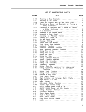 Page 170Attendant Console Description
FIGURETITLE
PAGE
3-14
3-15
3-16
3-17
3-17a
3-18
3-19
3-20
3-21
3-22
3-23
3-24
3-25
3-26
3-27
3-28
3-29
3-30
3-30a
3-3 1
3-31a
3-32
3-32a
3-33
3-33a
3-33b
3-34
3-35
3-36
3-36a
3-36b
3-37
3-38
3-39
3-40
3-41
3-42
4-l
4-2
4-3
4-4
4-5
4-6
4-7
4-8
4-9Reaching a Busy Destination
....................14Returning to the Source
.......................
14Calling an Extension with Do Not Disturb (DND)......
15Connecting a Source and Destination or Forming a
3-Way Conference...