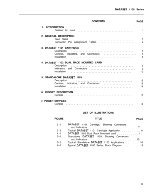 Page 216DATASET 1100 Series
CONTENTS
PAGE
1. INTRODUCTION
Reason for Issue
......................................
12. GENERAL DESCRIPTION
Baud Rates
...........................................
3Connector Pin Assignment Tables
.........................
43. 
DATASET 1101 CARTRIDGE
Description
..........................................
5Controls, Indicators, and Connectors
.......................
5Installation
...........................................
64. 
DATASET 1102 DUAL RACK MOUNTED CARD
Description...