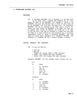Page 230DATASET 1100 Series
5. STANDALONE 
DATASET 1103
Description
5.01A Standalone DATASET 1103 is packaged in a flat case which
can be placed under a standard desk telephone set. It is func-
tionally the same as the 
DATASET 1101 Cartridge or one-half of the
DATASET 1102 Dual Rack Mounted card (it shares the same base pcb
as the 
DATASET 1102 Dual Rack Mounted card). The Standalone
DATASET 1103 can be connected to the PABX using a four-wire con-
nection; two wires connect the 
DATASET to the Digital Line...